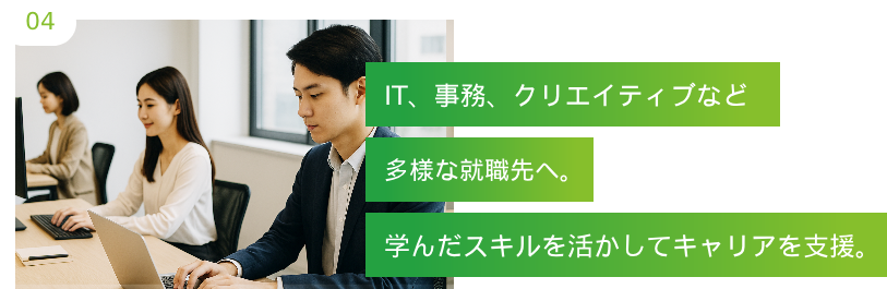 プログラム